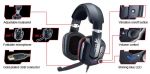 Słuchawki gamingowe GENIUS Cavimanus HS-G700V, 7.1, mikr.